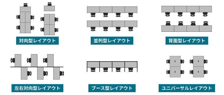 執務スペースのレイアウト例